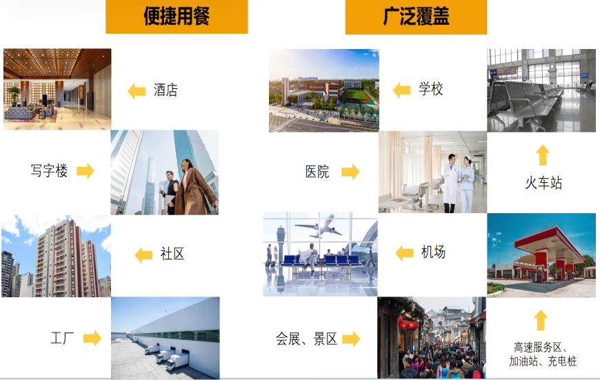 Z6尊龙·凯时(中国)-官方网站